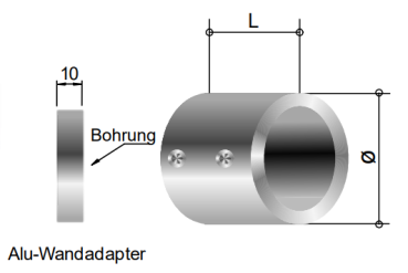 Rohrhalterung Edelstahl mit Rohrfixierung